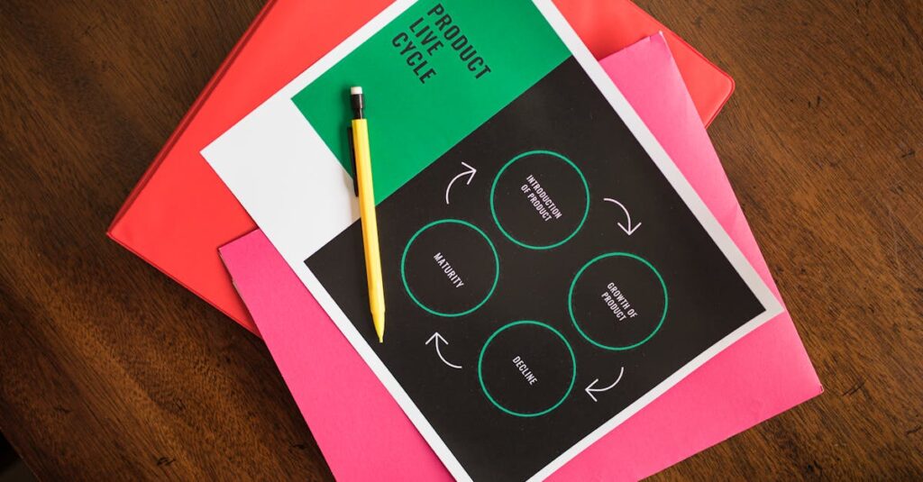 アフィリエイトの安定収益化ループを図解。記事作成→分析→改善→拡大のサイクルを示す。