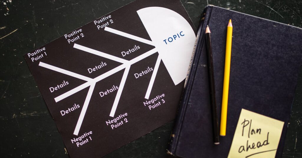 PREP法を使ったブログ記事構成とNGパターンを比較する図