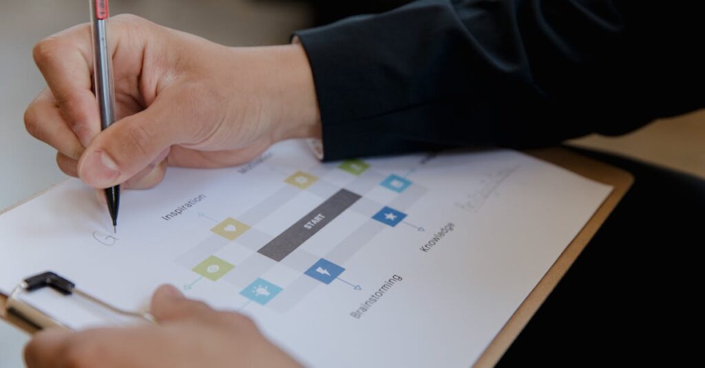 アフィリエイト初心者が方向性を見失わないための目標設定を図解。ターゲット・目的・手段をつなぐイメージ。