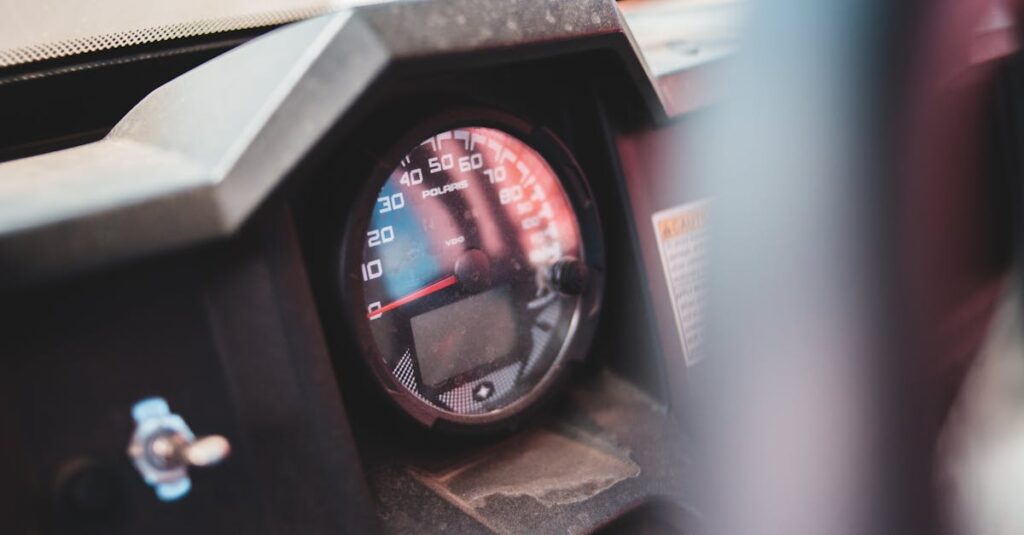 PV・CTR・RPMの関係を説明する図：アクセス・クリック率・収益効率の連動性