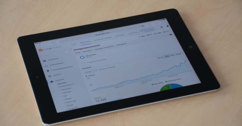 Googleアナリティクスとサーチコンソールでブログを分析するイメージ