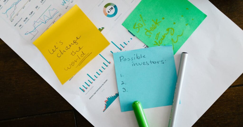 note副業の成功までのステップを示すロードマップ図。企画、執筆、発信、分析、継続の5段階を表す。