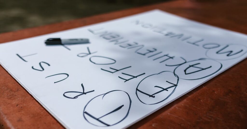 ブログ成功のための3つの本質を視覚的にまとめた図