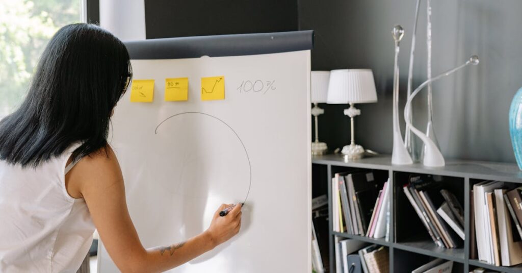 アフィリエイト成功者と失敗者の違いを示すPDCA改善サイクル図