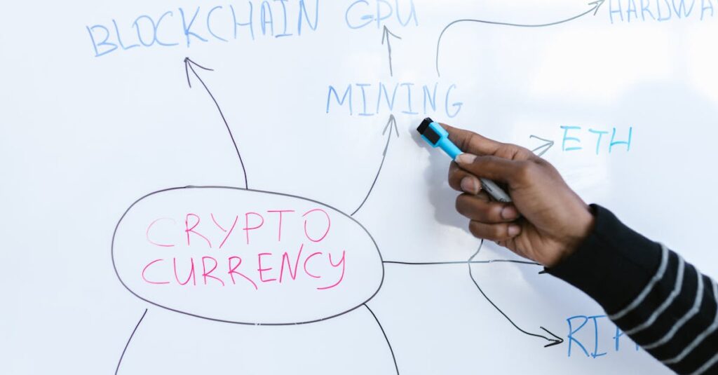 ブログ収益化の基本構造を図解で示し、記事・検索流入・広告収益の流れを表したイメージ